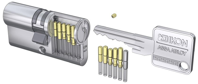 IKON SK6 Radienprofil