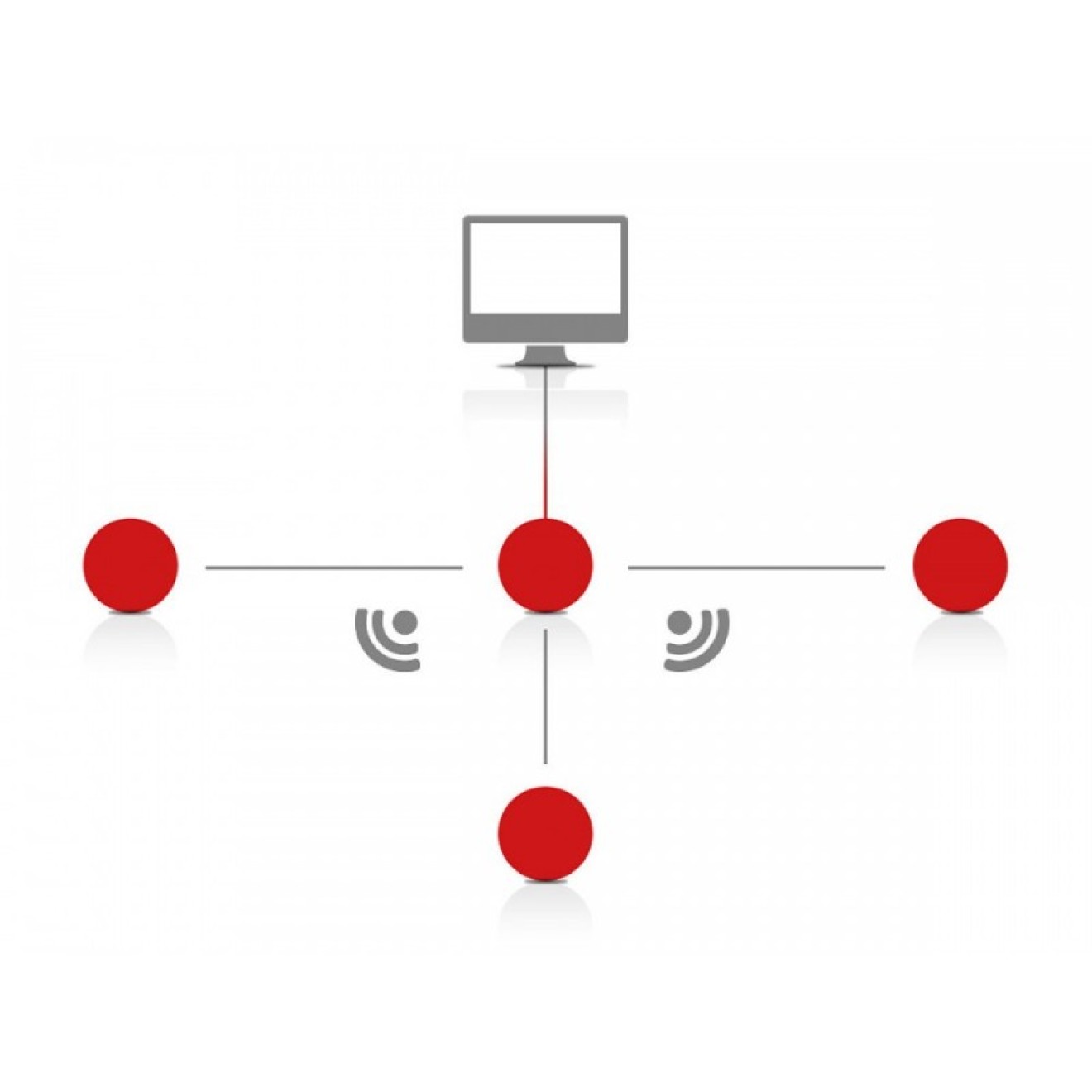 DOM Mobile Keys für Eniq
