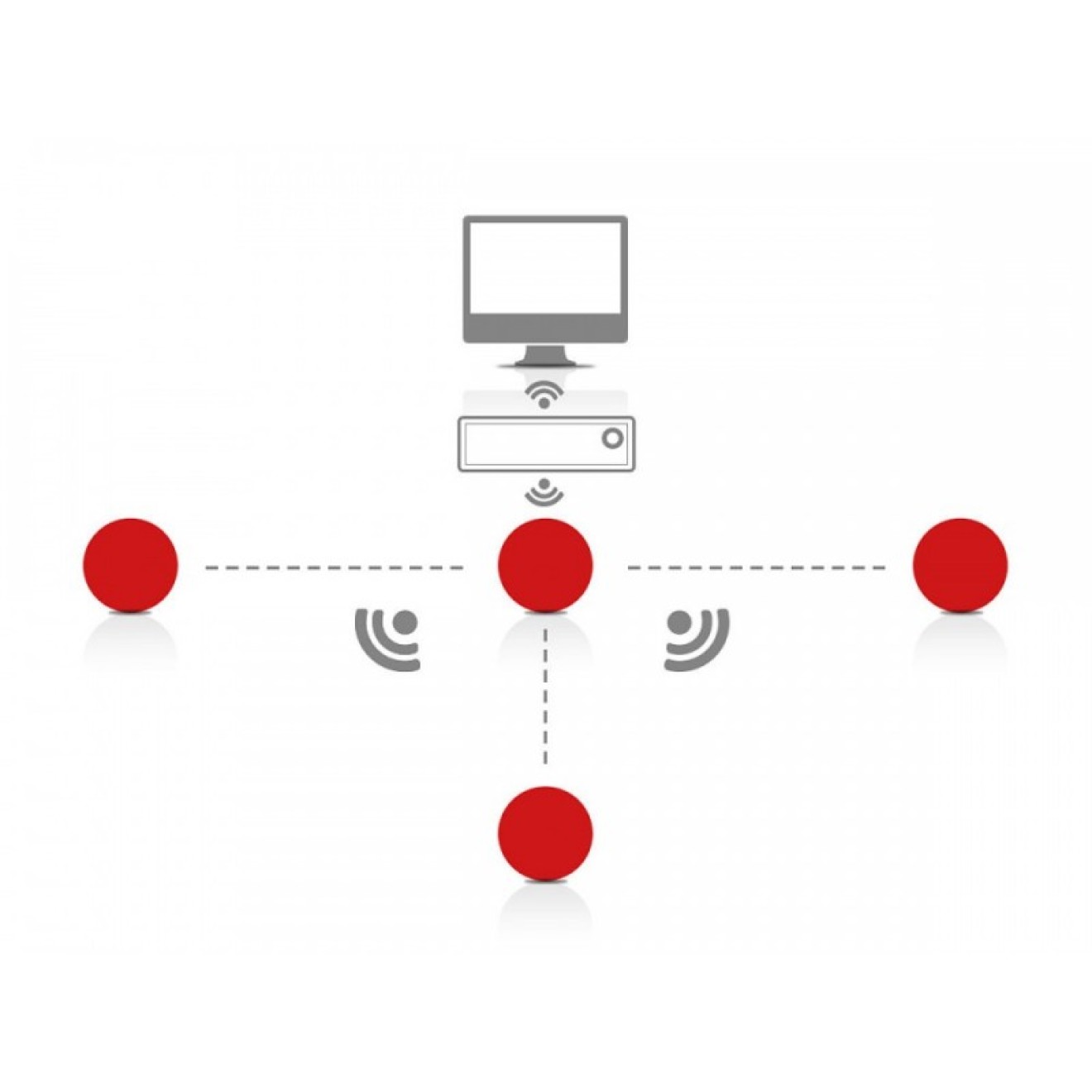 DOM Software Upgrade für Eniq