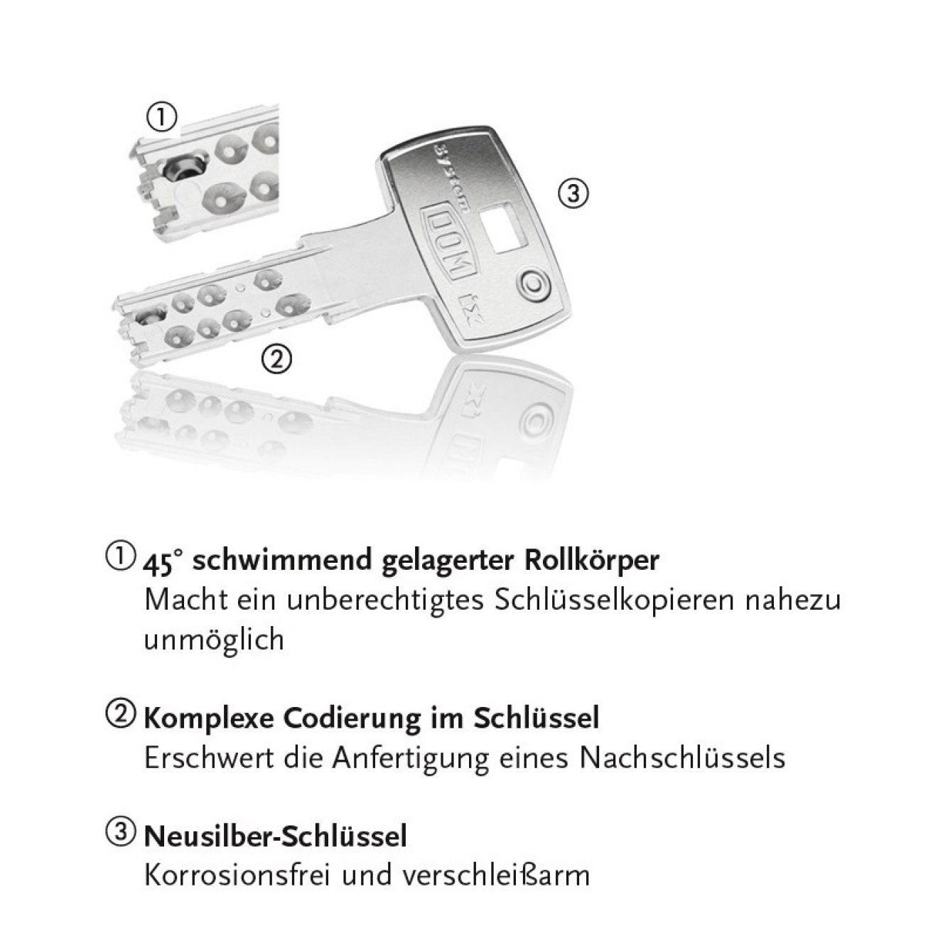 IX TwinStar Schließzylinder VDS BZ+ IX TwinStar Schließzylinder VDS BZ+