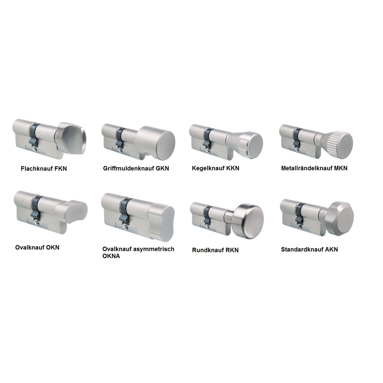 EVVA MCS Knaufformen