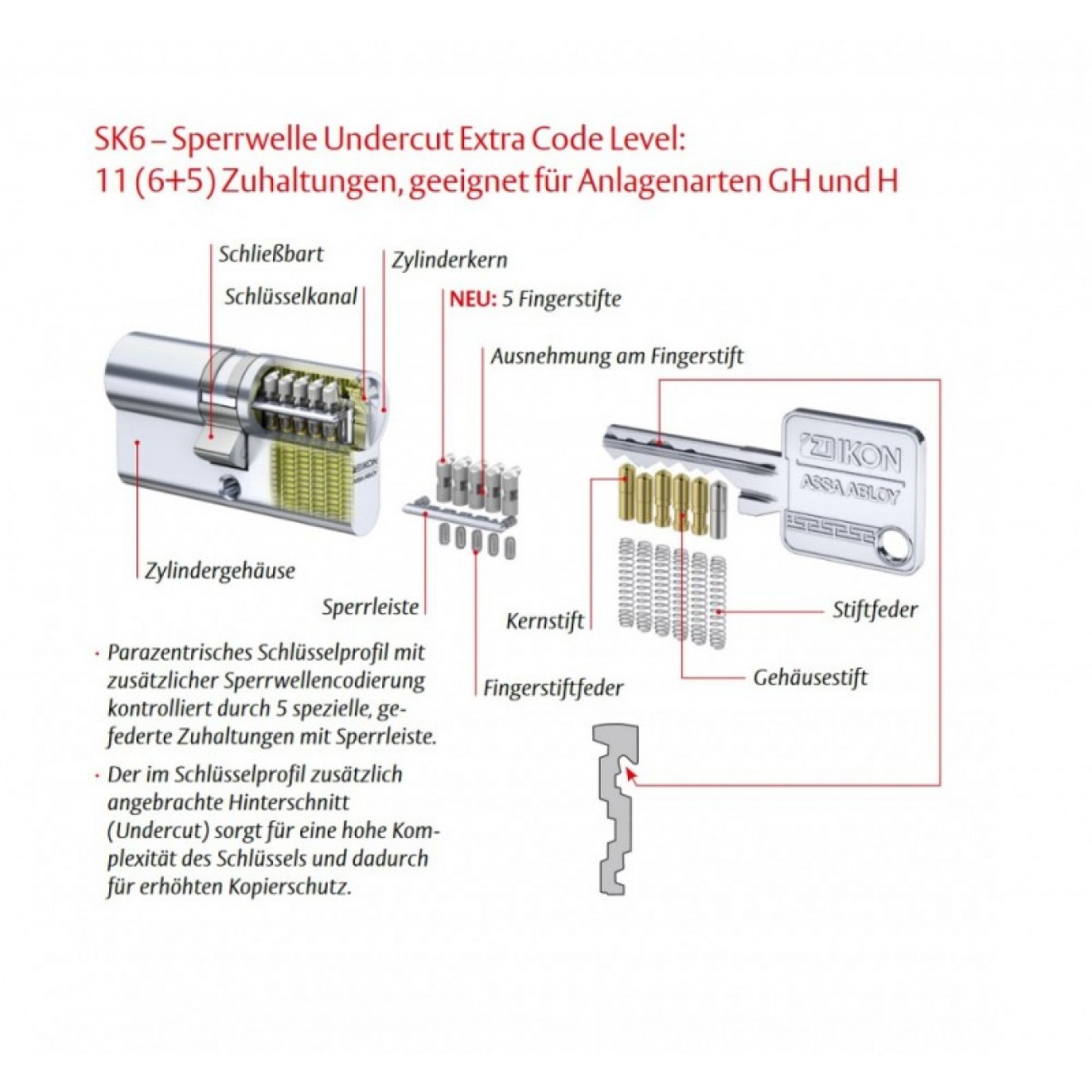 SK6 Sperrwelle Extra Code Halbzylinder SK6 Sperrwelle Extra Code Halbzylinder
