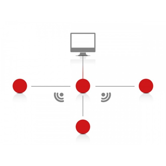 DOM Mobile Keys für Eniq