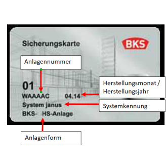 Ersatzschlüssel BKS
