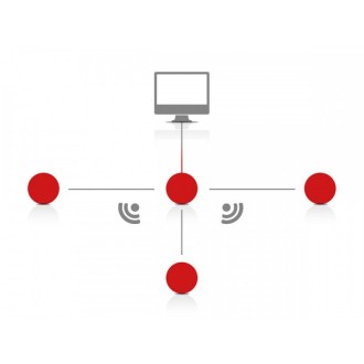 DOM Mobile Keys für Eniq