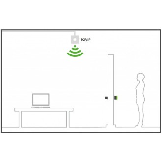 DOM Mobile Keys für Eniq