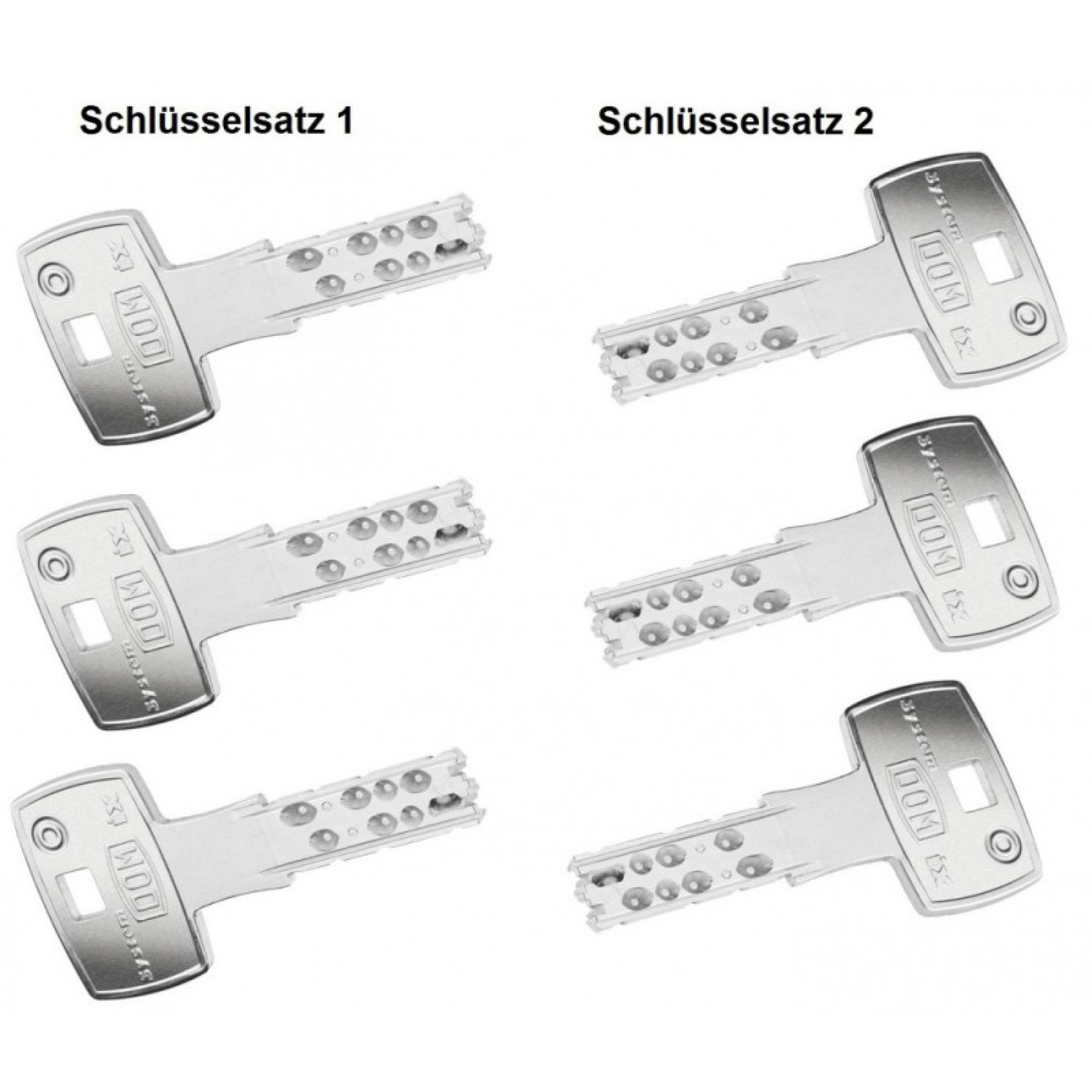 IX TwinStar 2in1 Schließzylinder IX TwinStar 2in1 Schließzylinder