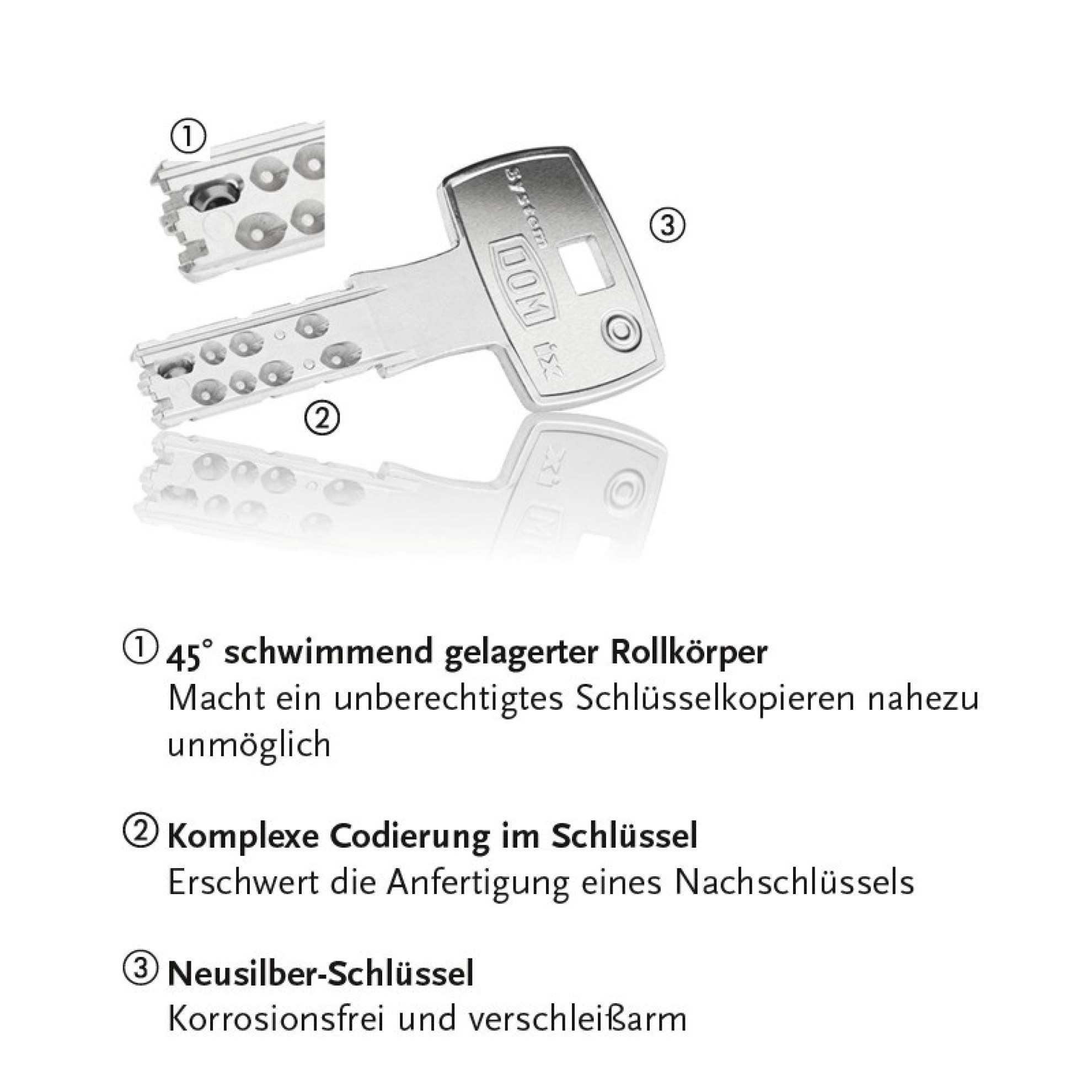 IX TwinStar Schließzylinder VDS BZ+ IX TwinStar Schließzylinder VDS BZ+
